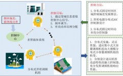 鸿蒙体系功用介绍,华为引领未来智能生态