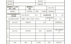 css表格款式大全, 根本表格款式