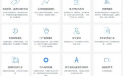 开源php源码,构建高效Web运用的要害