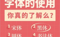 css黑体,二、CSS设置黑体字体的办法