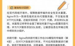 linux下装置nginx,Linux体系下Nginx的装置与装备攻略