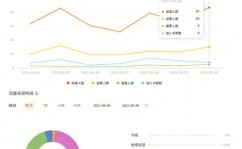 mysql的更新句子,MySQL 更新句子概述