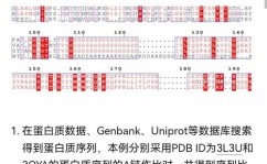 GenBank数据库,什么是GenBank数据库？