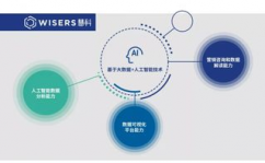 大数据媒体,引领信息时代的革新力气