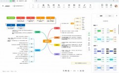 windows思想导图软件,助你高效收拾思路