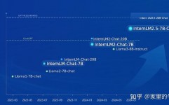 安卓为什么开源,安卓开源背面的逻辑与价值