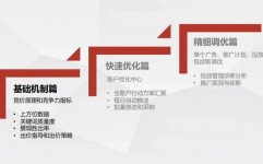 php文档,浅显易懂PHP文档编写攻略——查找引擎优化篇