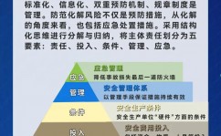 dart是什么意思, 什么是Dart言语？