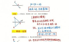 html绝对途径,```html        绝对途径示例    ```