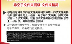 linux怎么删去文件夹, 运用rm指令删去文件夹