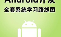 android开发途径,入门攻略与最佳实践