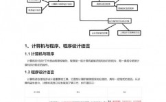 c言语修仙,编程国际的修真之旅