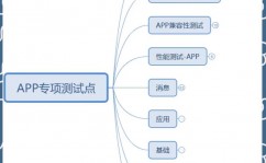 魔兽国际数据库app,玩家的游戏帮手