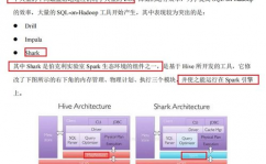 spark数据库,外国sparksparking视频