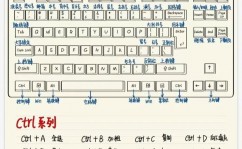 linux指令快捷键,进步功率的利器