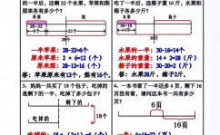 mysql过错代码2003,MySQL过错代码2003详解及处理办法