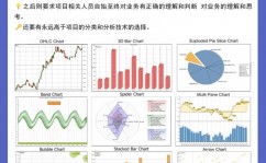 大数据学科质量测评卷电子版,立异教育评价东西