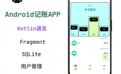 android底层开发,探究体系中心，构建高效运用