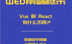 react和vue,React简介