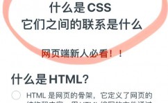 html调用css, 什么是CSS？