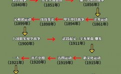 vhdl和verilog的差异,两种硬件描绘言语的全面比照