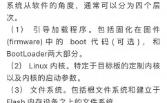 linux发动进程