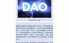 区块链dao,未来安排形状的改造之路