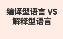 c言语与python的差异,编译与解说