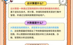 大数据云核算人工智能,未来科技开展的三大支柱