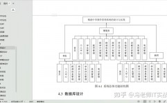 net开源项目,技能、立异与社区力气