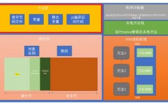 c言语运转,深化解析C言语程序的运转机制