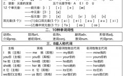 r言语在线,从根底到实践