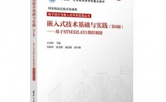 嵌入式核算机技能,中心、运用与未来展望