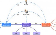 开源项目办理体系,开源项目办理体系的优势与运用