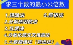 c言语求最小公倍数,C言语完成求最小公倍数的办法详解