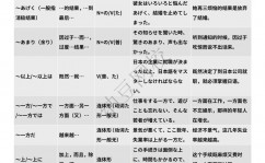 css3教程,css菜鸟教程官网