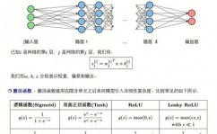 anu机器学习,理论与实践相结合的模范