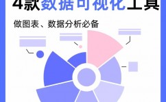 大数据可视化图表,解读海量数据的秘密武器