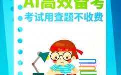 归纳实践陈述ai,AI助力归纳实践陈述，敞开高效学习新篇章