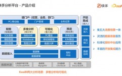 大数据教程,大数据概述