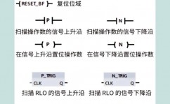 linux指令教程