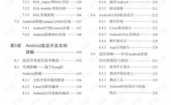 android开发艺术探究pdf,Android开发环境建立