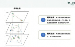 faiss向量数据库ui,faiss 向量数据库保存