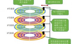 linux书面考试题,把握这些，轻松应对面试应战