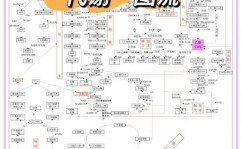 代谢组学机器学习,解析生物体内代谢奥妙的新东西