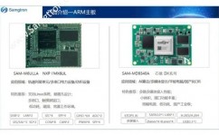 arm嵌入式开发,从根底到实践