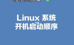 linux设置开机发动,Linux体系设置开机发动服务详解