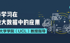 金融机器学习方向,未来金融商场的中心驱动力