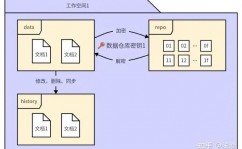 检查linux是centos仍是ubuntu,怎么检查Linux体系是CentOS仍是Ubuntu