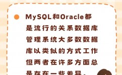 sql与mysql的差异,什么是SQL？